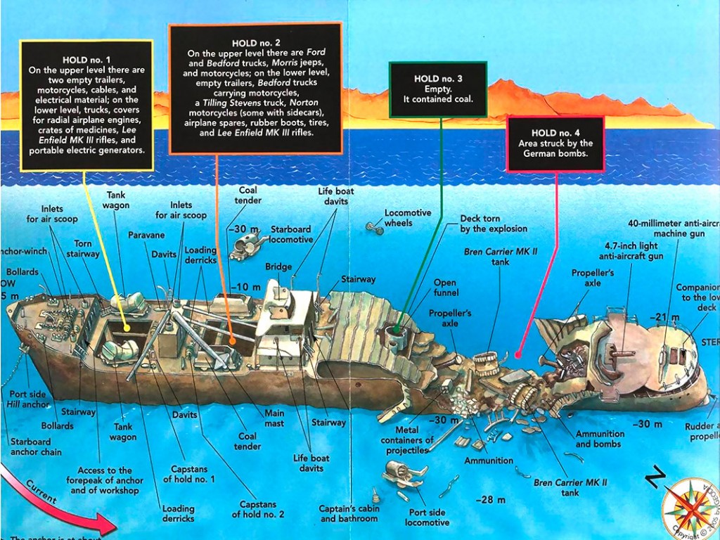 h2o-divesite-thistlegorm-1